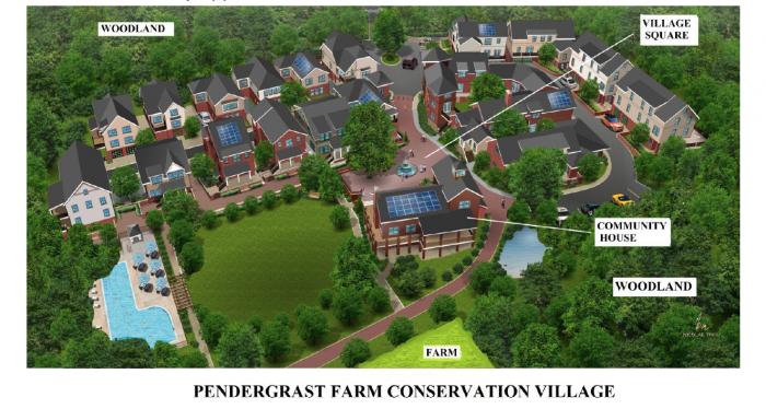 A Call for Village Conservation Communities (VCC)  - A Substantive Conservation Approach to Real Estate Development 