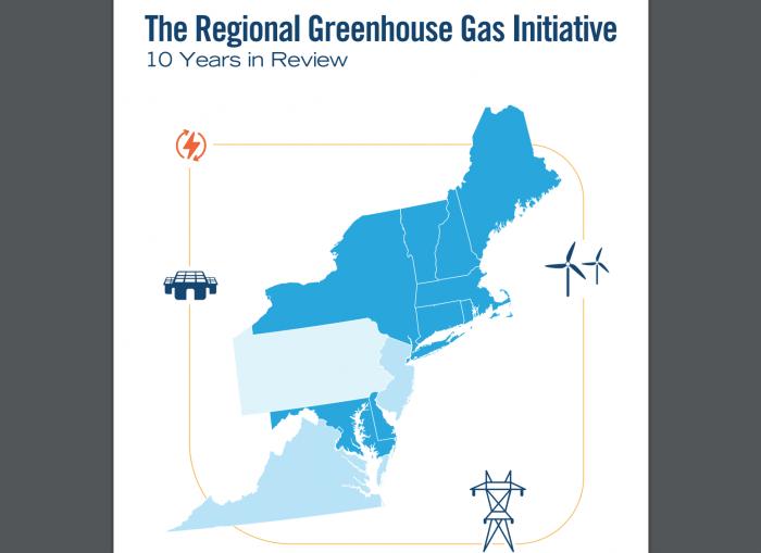 RGGI - Acadia Center's 10 Year Review (Reduced Emissions and Economic Growth Go Hand in Hand)