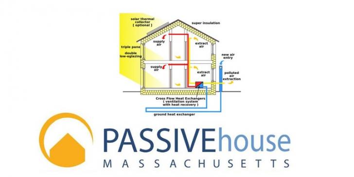 Intro to PassivHaus, USGBC Massachusetts Chapter, 10/19, 8:30-10 am, Boston