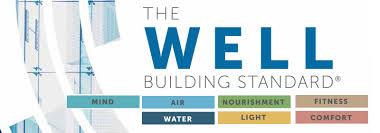 WELL Building Standard Full Day Review Class, May 30, 8:30-10 am, NY, NY