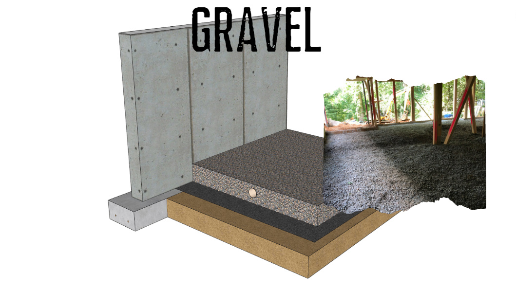 Gravel layer below slab