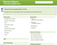 Steve's Weave, Inc. Steve's Weave, Inc.