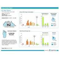 Building Performance Compass