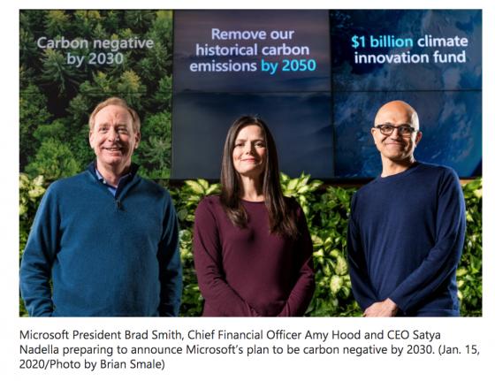 Microsoft Carbon Negative