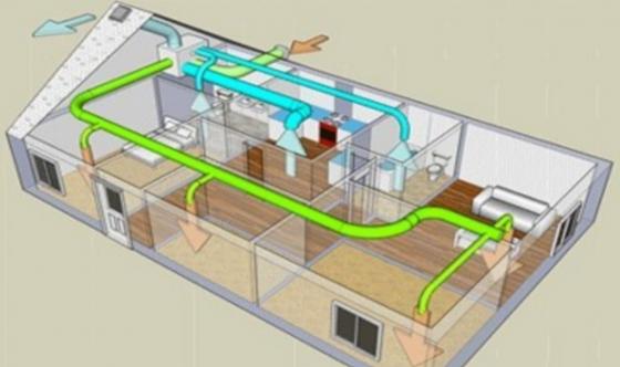 Ventilation Concepts and Calculations