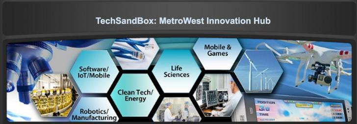 Clean Tech Trialog: A New Format to Bring Together Investors, Corporations & Startups! June 8, TechSandbox