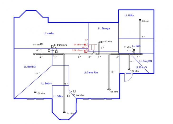 Free Webinar: Checking Residential Load Calculations and Duct Design, December 3, 2 - 4 pm PT