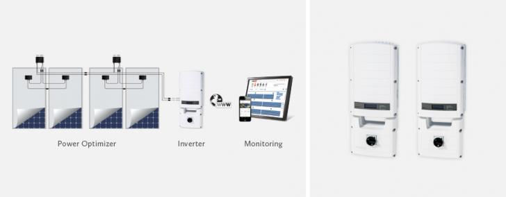 SolarEdge Webinar: SolarEdge's HD-Wave: A New Era for PV Inverters, February 16 (10-11 am PST)