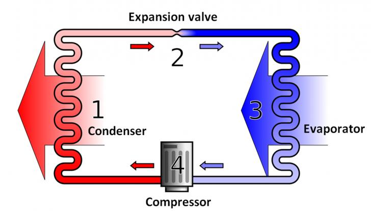 Free Webinar: Electrify Efficiently: Heat Pump Zoning – Challenges and Solutions, December 15