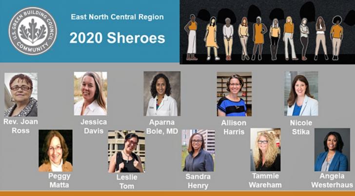 Celebrating our ENC Sheroes