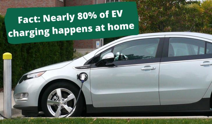 installing EV charging at apartments and condos