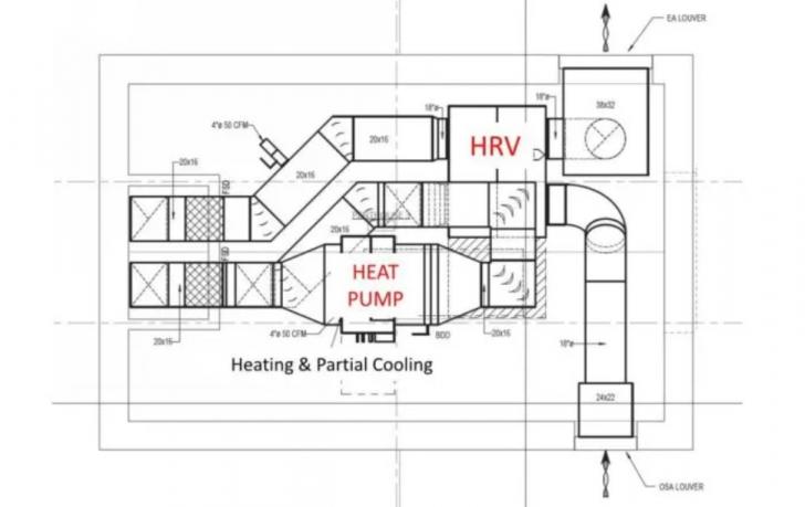 https://www.efficiencyvermont.com/events/2026/12/15/residential-hvac-fundamentals-for-builders-designers-and-general-contractors