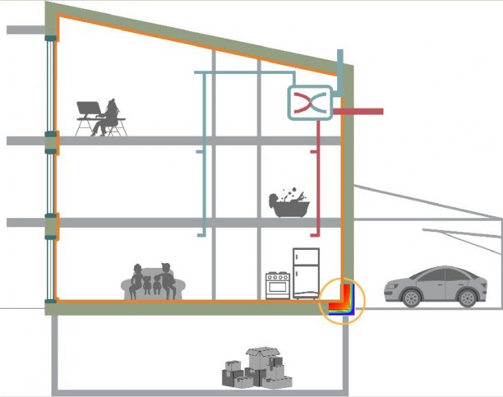 Free Webinar: Residential Electrification and Decarbonization with the Passive House Standard, June 10, 9 - 11 am PT