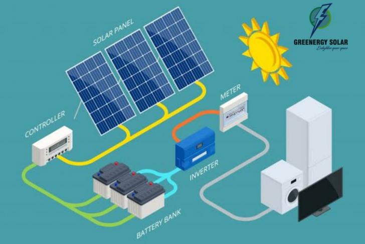 Solar Photovoltaic and Battery Storage Systems
