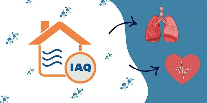 Indoor Air Quality (IAQ) and You, December 2, Sarasota, Florida