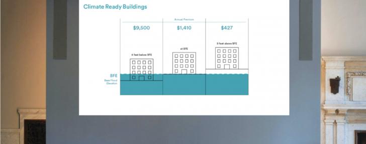 Building energy exchange: Climate Ready Buildings Training, January 23, 9am-12pm