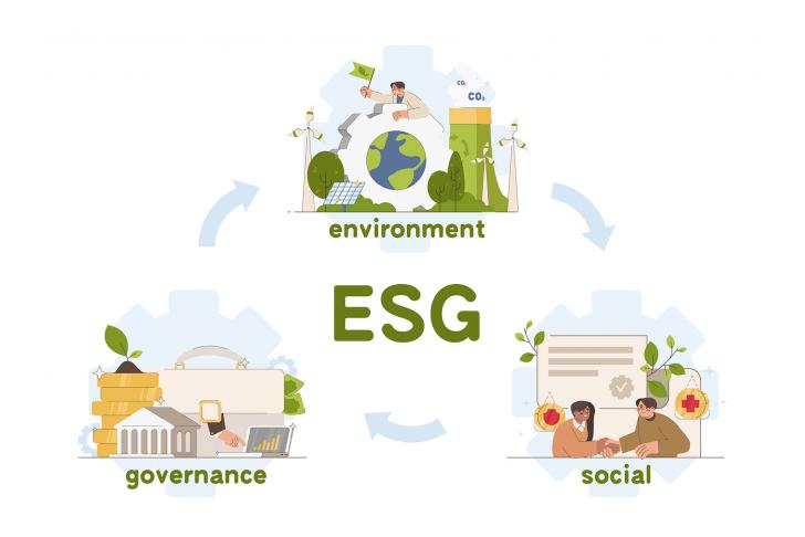 , Make ESG Work for You