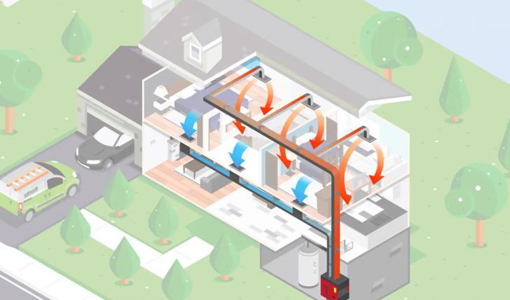 Free Webinar: Optimizing Residential Forced-Air HVAC Systems: Efficiency Comfort and Low Loss Duct Systems, October 26