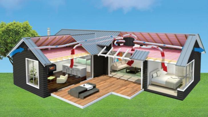 Free Webinar: Balanced Ventilation for Better Health, Comfort, and Energy Efficiency - IAQ, OAQ, Ventilation and Filtration