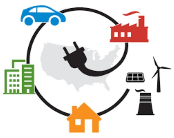 Planning & Quantifying Your Electrification Journey