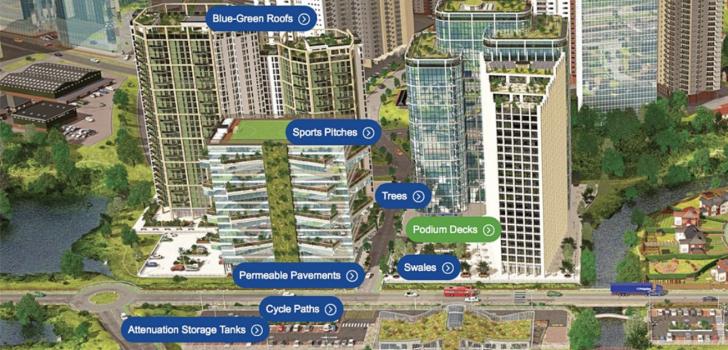 Green Urbanisation from the Roof to the Road