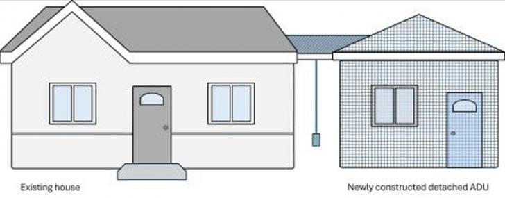 Free Webinar: 2025 Energy Code in Practice - Accessory Dwelling Units (ADUs), April 8, 9:30 - 11 am PT
