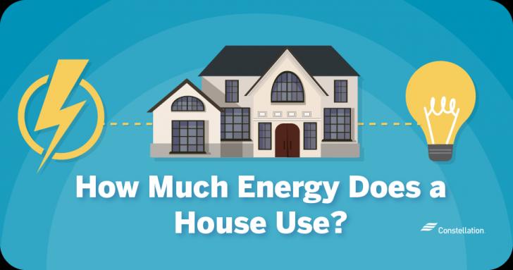 Free Webinar: Energy Usage: Your Home's Energy Usage & Your Utility Bill, (Part 1 of 3 Part Series), October 25