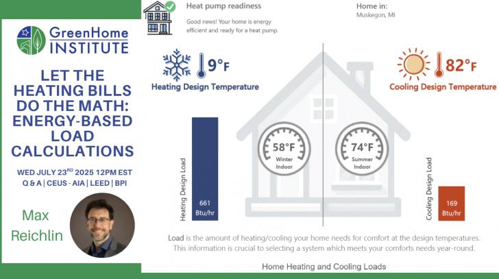 Free Greenhome Institute Webinar: Energy-based load calculations,
