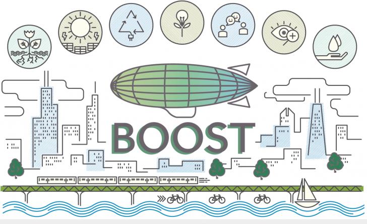 BOOST 2020: The Midwest’s Emerging Entrepreneurs in Sustainability