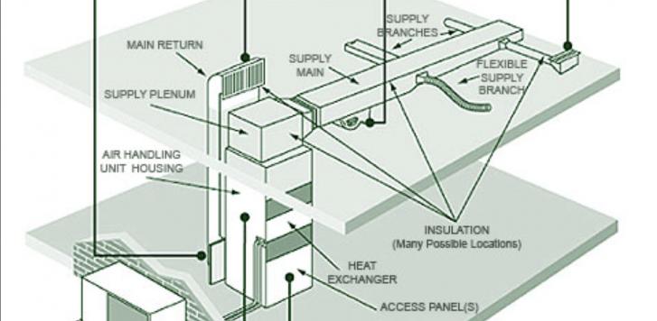 PG&E Webinar: Optimizing Residential Forced-Air HVAC Systems: Efficiency, Comfort and Low Loss Duct Systems