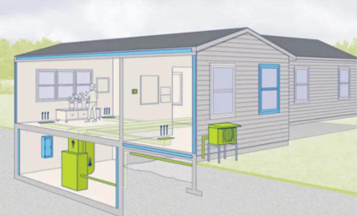 NCI: The High-Performance Approach to Heat Pump Retrofits, February 19, Anaheim, California