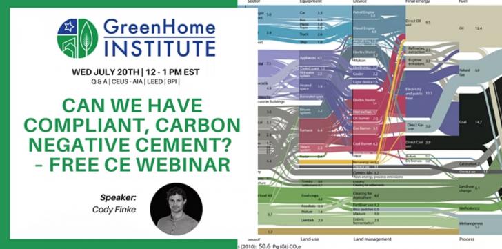 Carbon and Cement Free Webinar