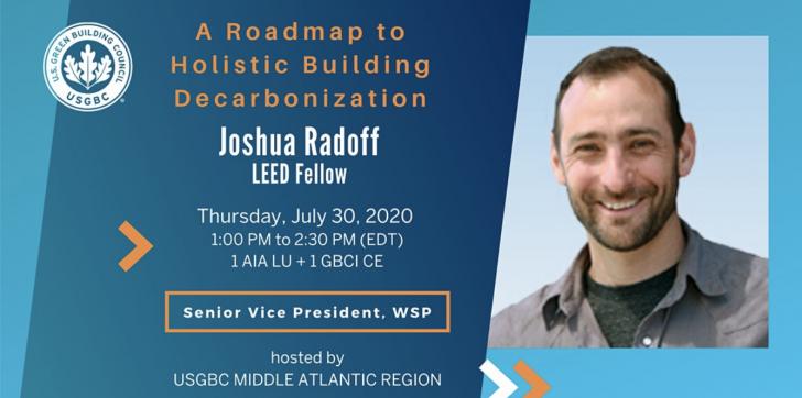 A Roadmap to Holistic Building Decarbonization