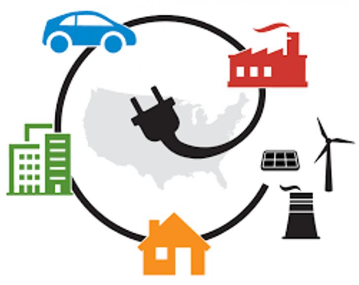 Free Webinar: The Business Opportunity of Electrification 2025