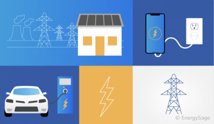 Free Webinar: The Electrification Course for Homeowners, July 25