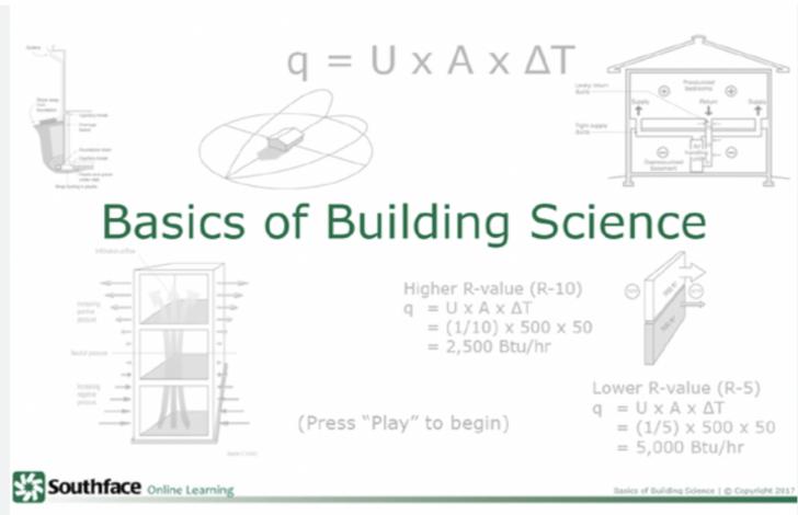Fundamentals of Building Science, Online Training with Southface ...