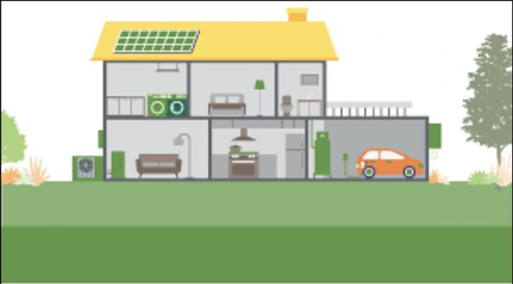 Building Electrification Fundamentals, Free 2-Part Webinar Series ...